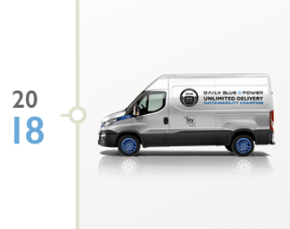 <span id="year-2018"></span>Daily Blue Power on vuoden 2018 kansainvälinen pakettiauto (International Van of the Year)

