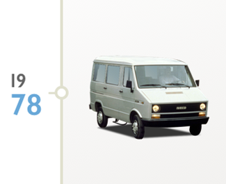 <span id="year-1978"></span>NASCE L'IVECO <br />DAILY
