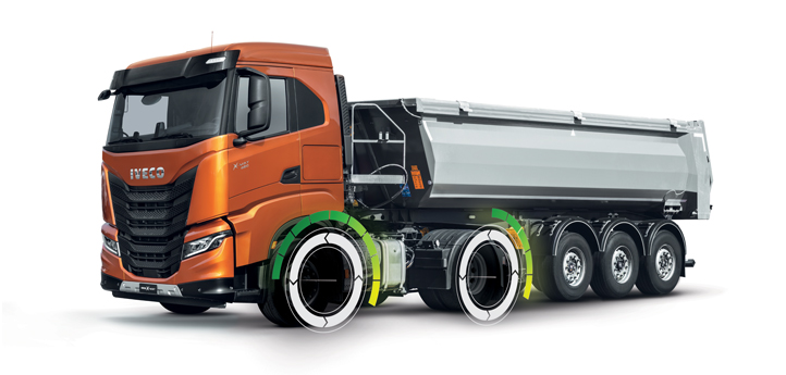 IVECO X-WAY - FRAMKOMLIGHET