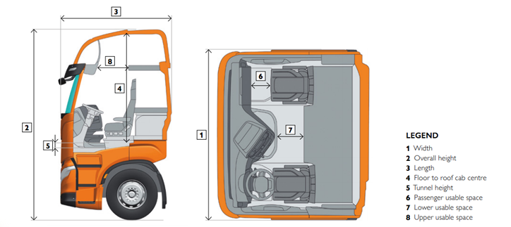 IVECO X-WAY - Cab