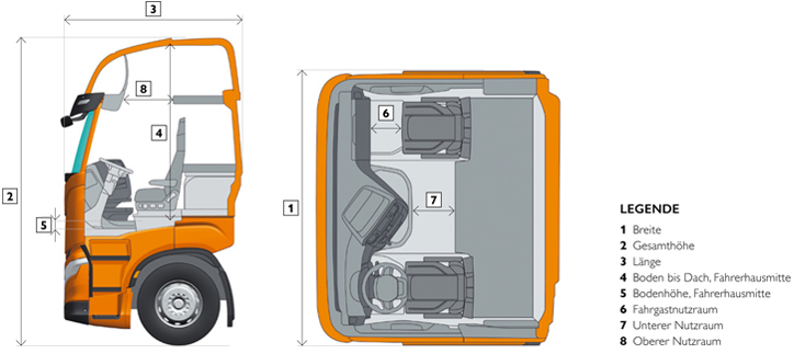 IVECO X-WAY - Cab