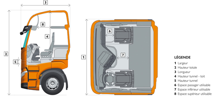 IVECO X-WAY - Cab