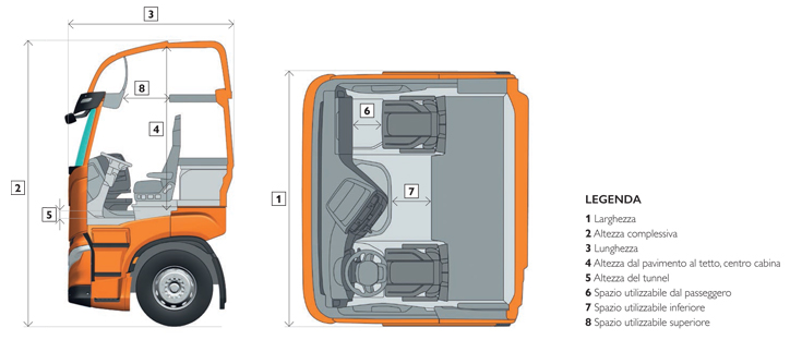 IVECO X-WAY - Cab