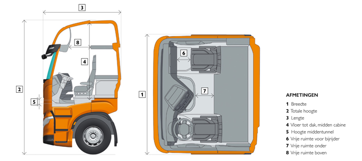 IVECO X-WAY - Cab