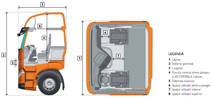 IVECO X-WAY - Cab