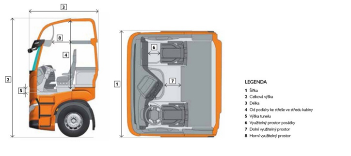 IVECO X-WAY - Cab