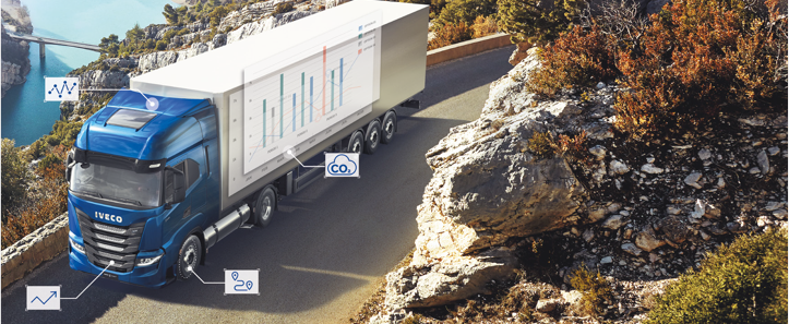 conectividad de IVECO