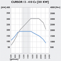 CRUSER13-01.jpg