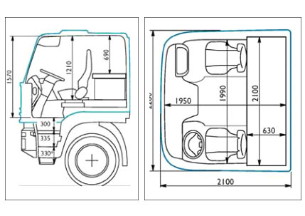 IVECO TRAKKER