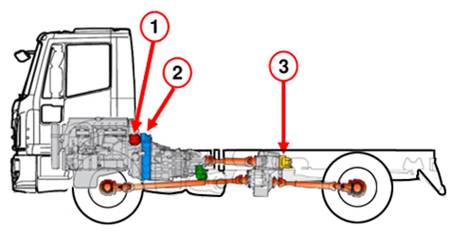 IVECO TRAKKER