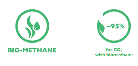 IVECO S-Way - Bio-Methane