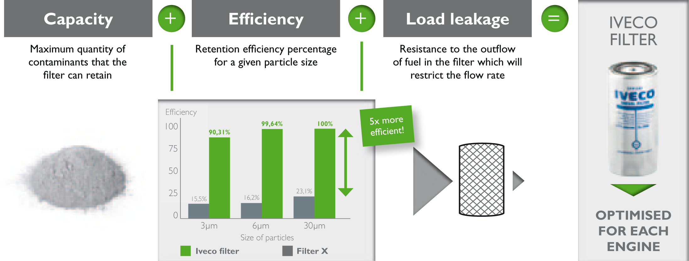 Table1_Zoom_Fuel_Filter-2.png