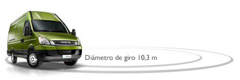 ECODaily Furgón Diámetro de giro 10,3 m
