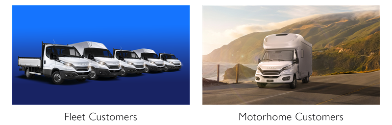 Motorhome Leisure Pack