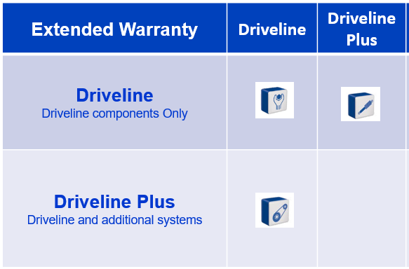 extended-warranty-products