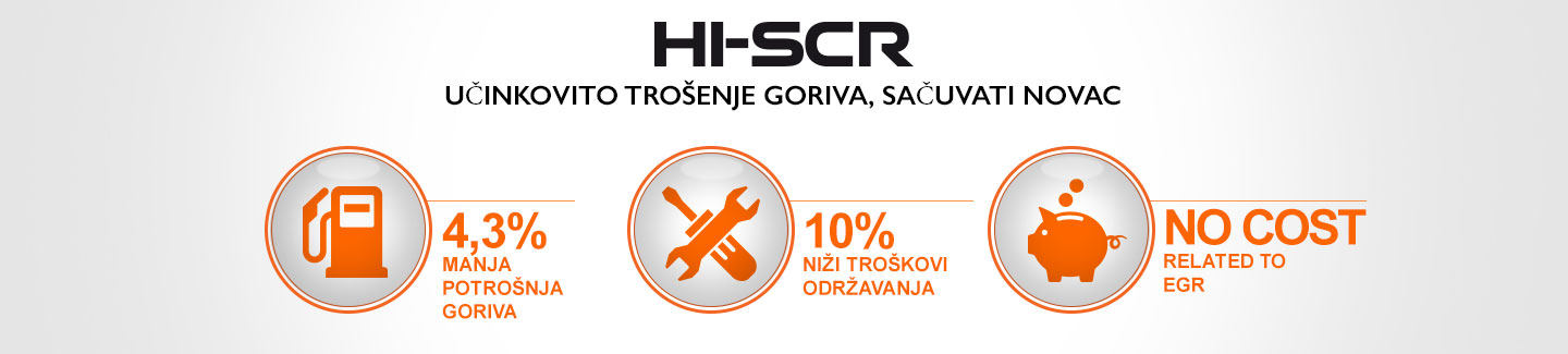 HI-SCR - Novac