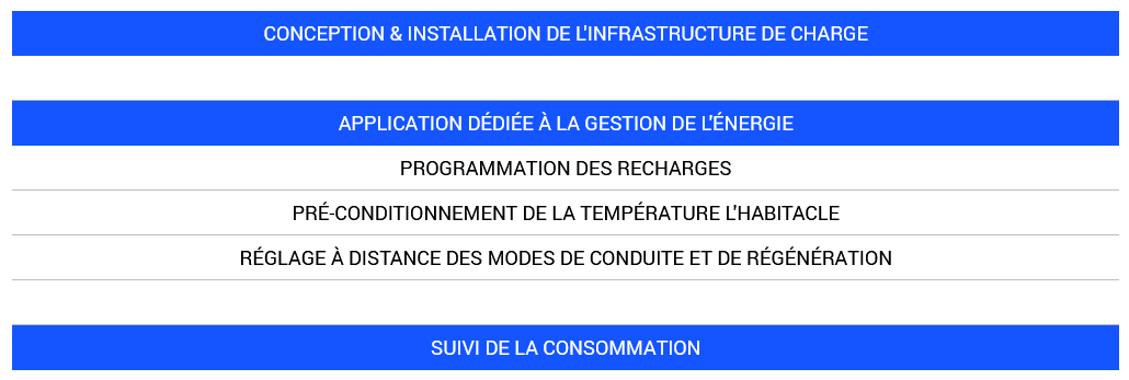 l-electromobilite-en-toute-simplicite