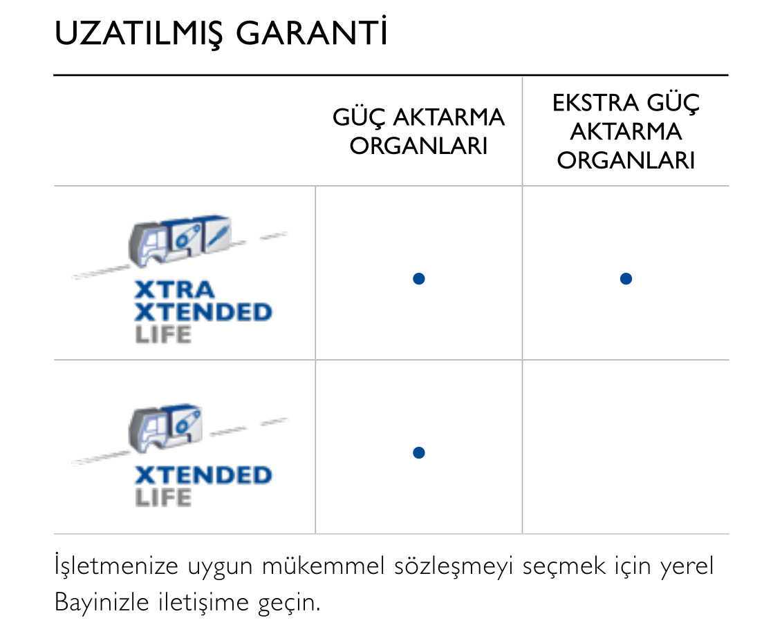 Extended_Warranty-TR