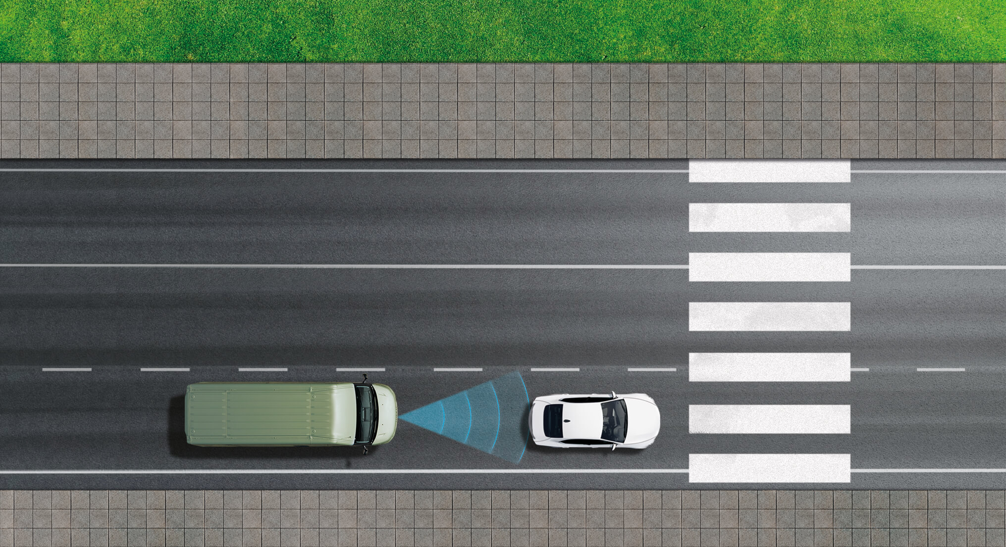 Adaptive Cruise Control