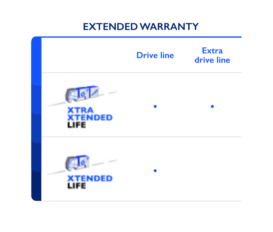 Extended_Warranty-UK