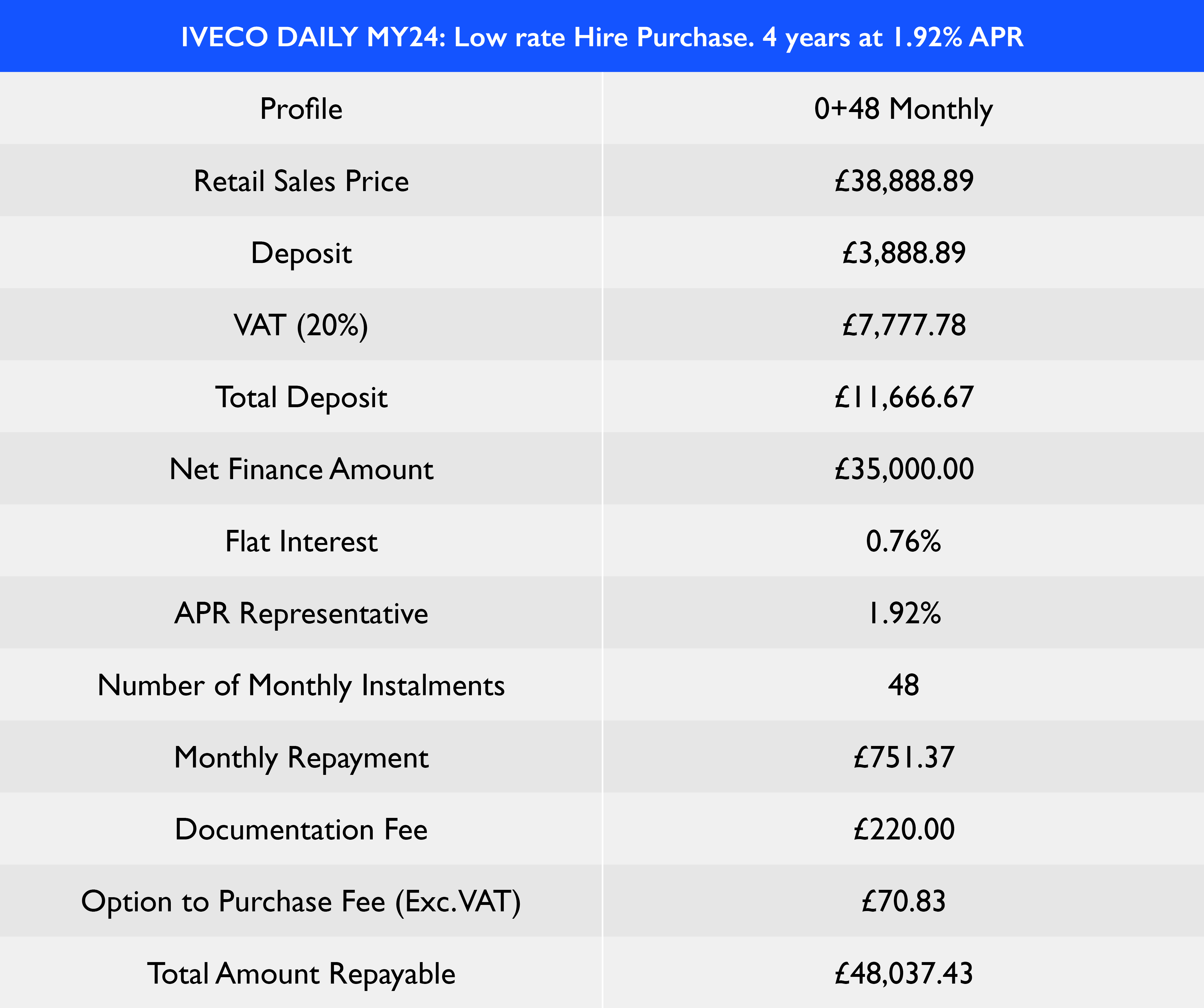 TABLE - 2026 Q4 Daily MY24